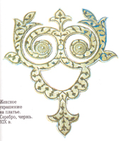 ������� ��������� �� ������. �������, �����. XIX �.