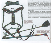 ����� ������� �����: ������� � ��������. ���������� �������